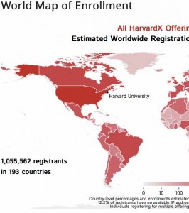 World Map of Enrollment