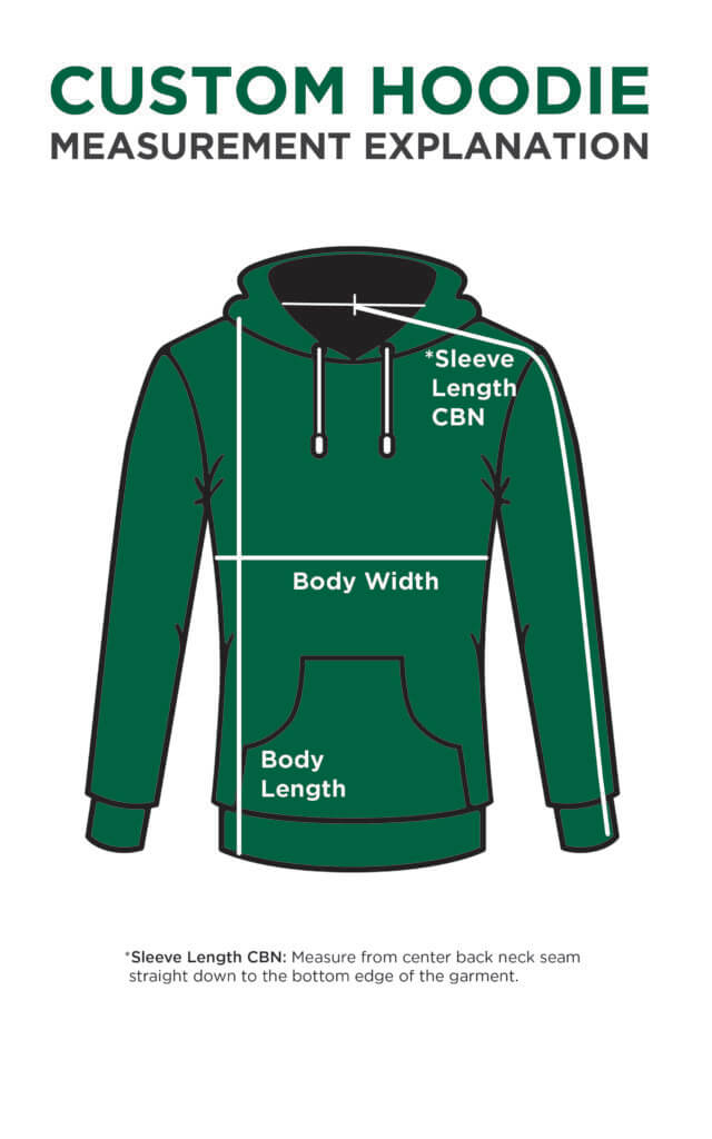 How to Measure for Your Size