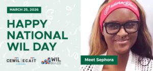 Work integrated learning day graphic