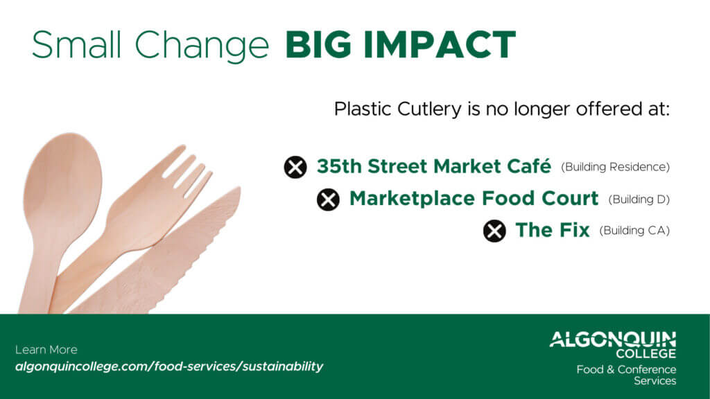 Small Change Big Impact. Plastic cutlery is no longer offered at: Bits n Bytes Cafe (T Building), Portable Feast (B Building), 35th Steet Market Cafe (Residence Building), Marketplace Food Court (D Building), and The Fix (CA Building).