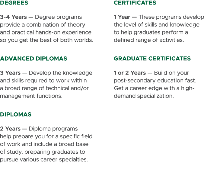 degrees 3 4 Years — Degree programs provide a combination of theory and practical hands on experience so you get the ...