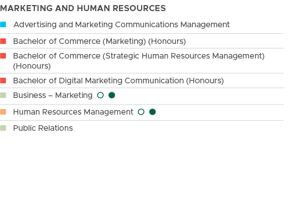 Marketing and Human Resources ,n Advertising and Marketing Communications Management ,n Bachelor of Commerce (Marketi...