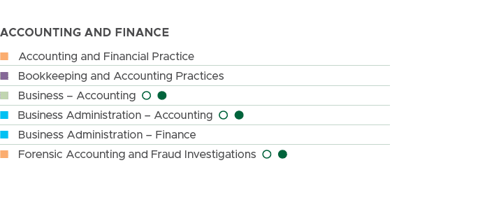 ACCOUNTING AND FINANCE, n Accounting and Financial Practice,n Bookkeeping and Accounting Practices ,n Business – Acco...