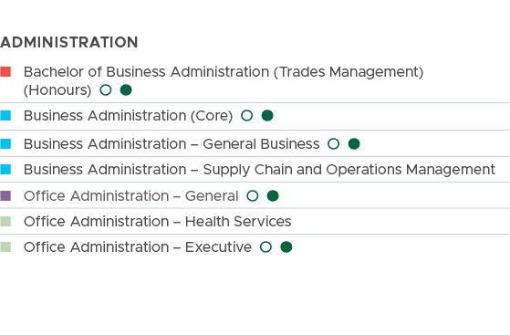 Administration ,n Bachelor of Business Administration (Trades Management) (Honours) l l,n Business Administration (Co...