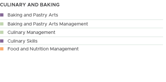 Culinary and Baking, n Baking and Pastry Arts , n Baking and Pastry Arts Management , n Culinary Management ,n Culina...