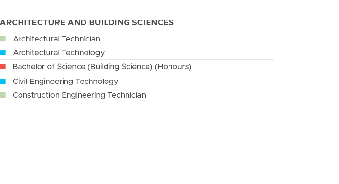 Architecture and Building Sciences ,n Architectural Technician , n Architectural Technology , n Bachelor of Science (...