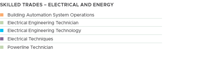 SKilled Trades – Electrical and energy, n Building Automation System Operations, n Electrical Engineering Technician ...