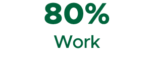 80% Work