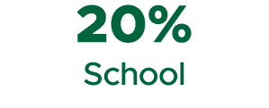 20% School