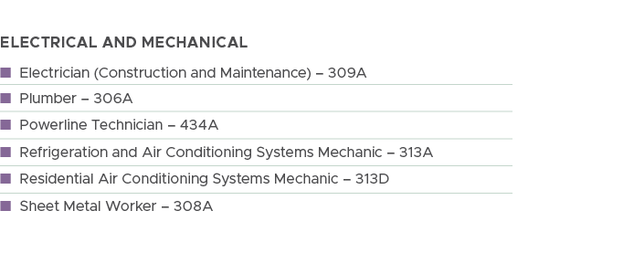 ELECTRICAL AND MECHANICAL,n Electrician (Construction and Maintenance) – 309A , n Plumber – 306A, n Powerline Technic...