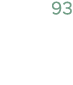 93