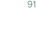 91