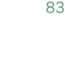 83