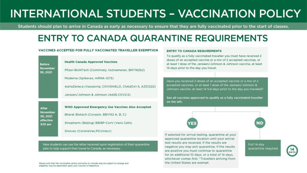 IEC Current students Vaccination - Quaratine Requirements - December ...