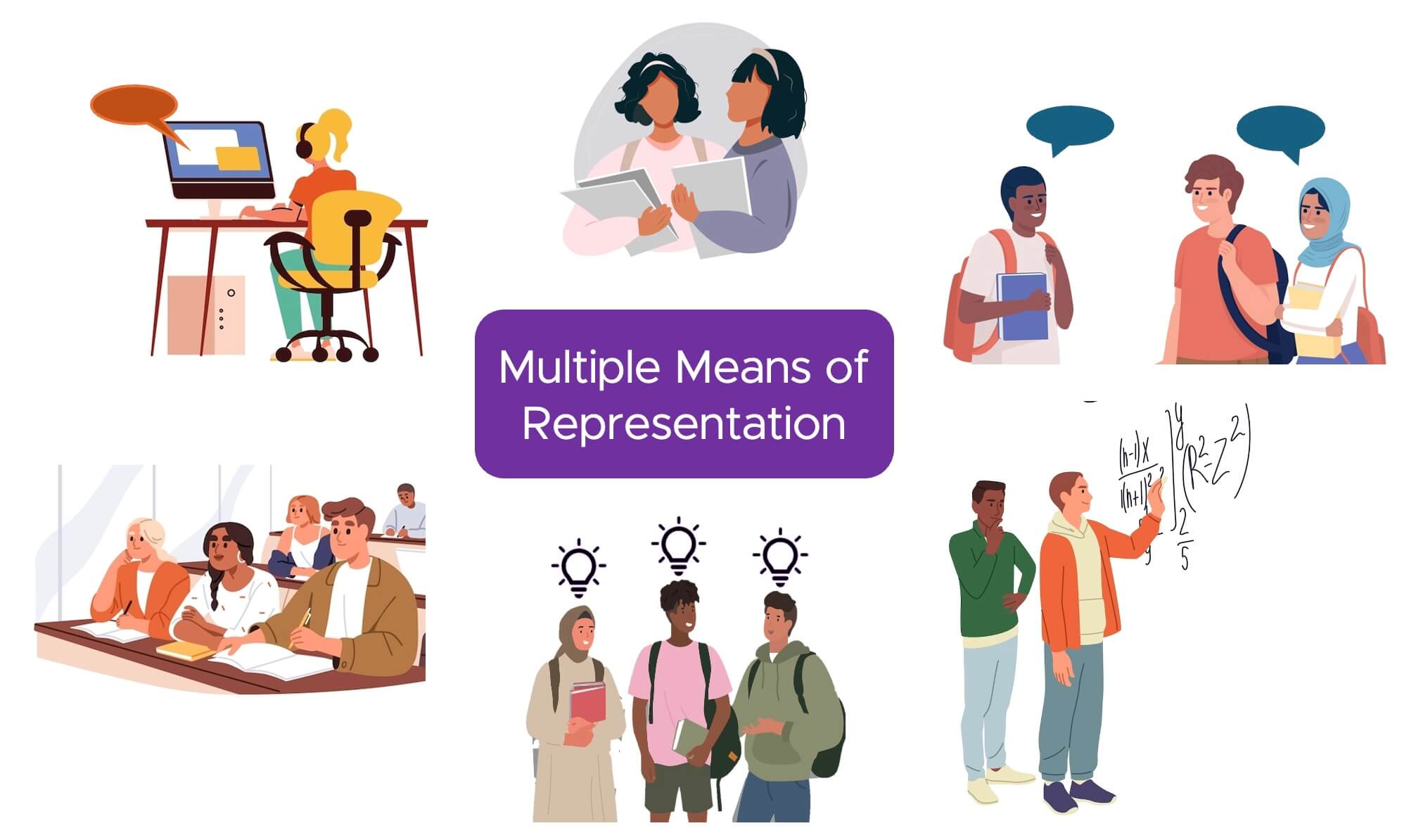 Students take in information through text-to-speech software, by reading, through discussions, by listening to lectures and watching demonstrations, by sharing ideas, and by working through complex problems (Illustration).