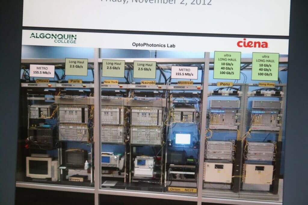 Ciena optophonics Lab
