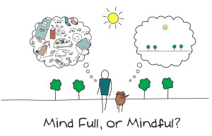 A illustration of a person with a full mind and one with that is mindful. 