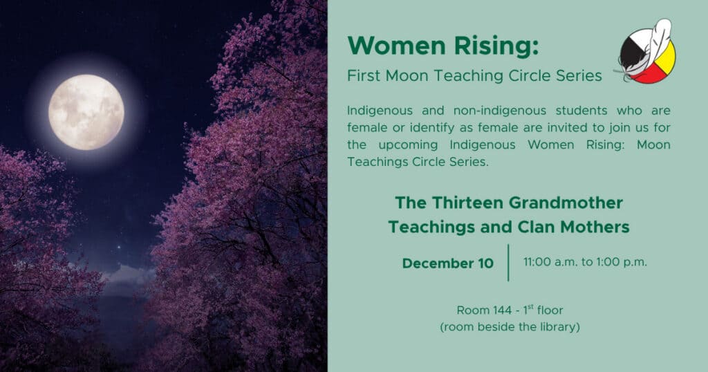 Women Rising Dec 10