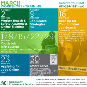 March Employment Workshops in Perth