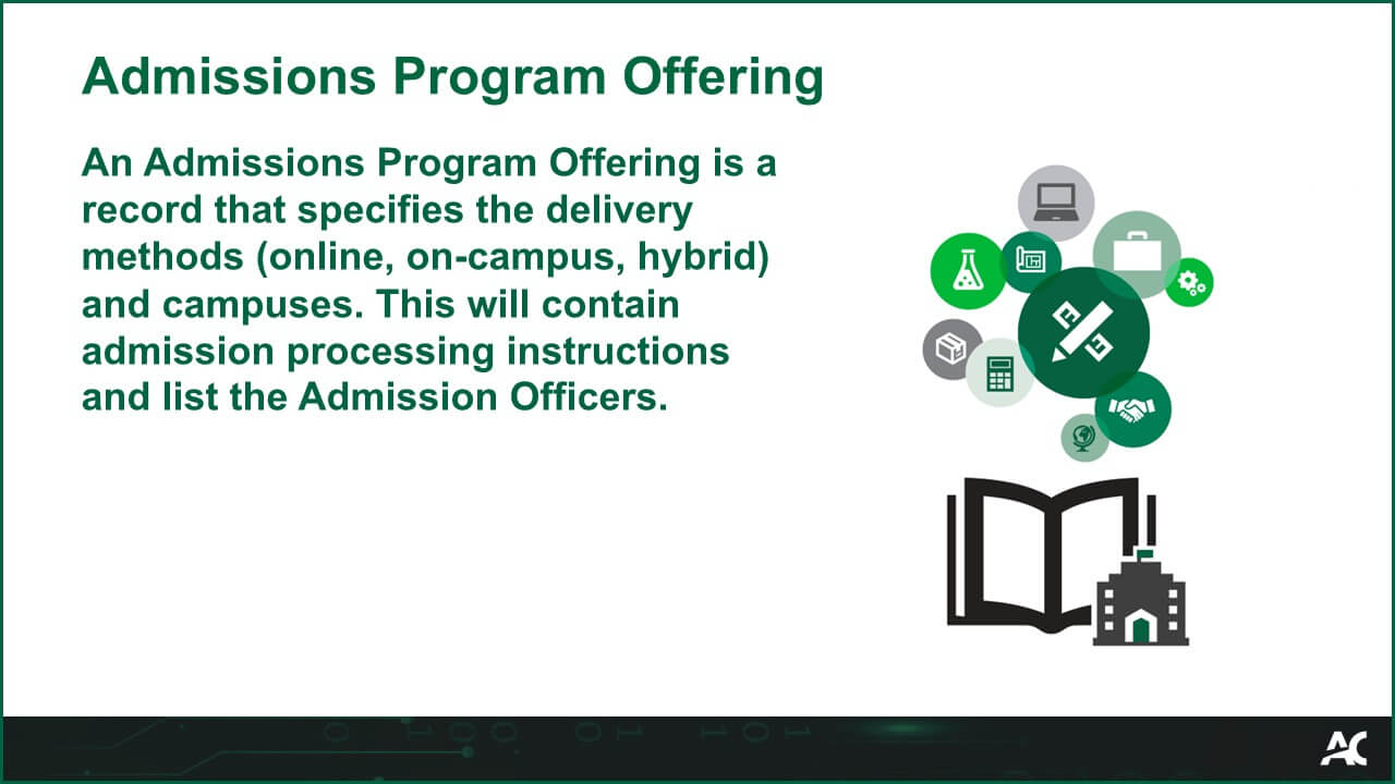An Admissions Program Offering is a record that specifies the delivery methods (online, on-campus, hybrid) and campuses. This will contain admission processing instructions and list the Admission Officers.