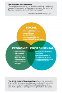 AC S-E-E Framework
