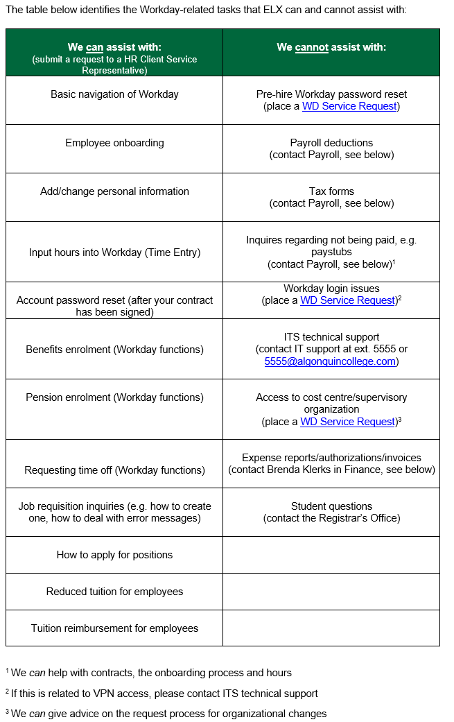 2020 04 13 10 25 20 Workday Support